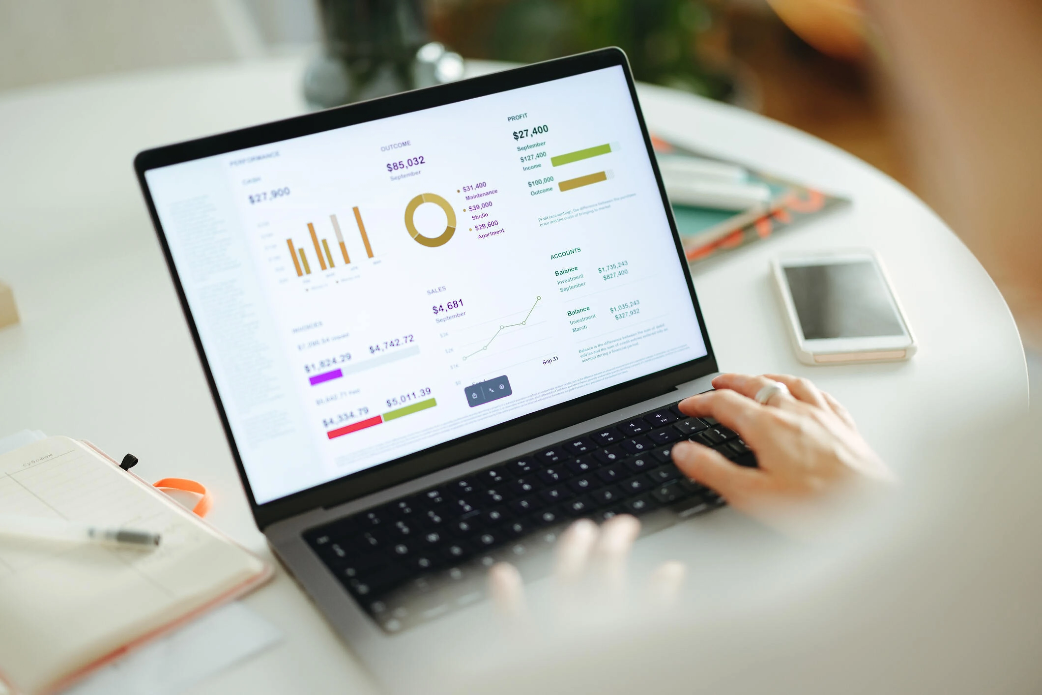 White label SEO
